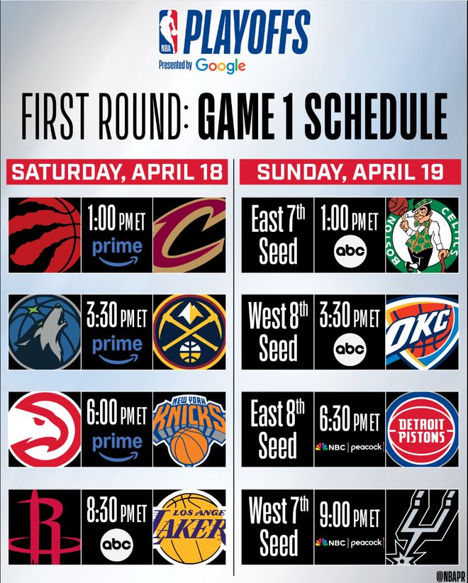 湖人火箭季后赛首轮对决：伤病与预测交织