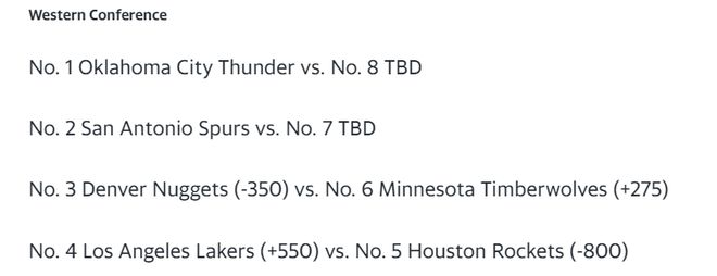 湖人火箭季后赛首轮对决：伤病与预测交织