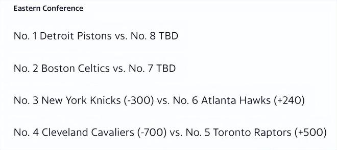 湖人火箭季后赛首轮对决：伤病与预测交织